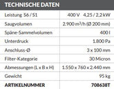 "JET ABSAUGANLAGE DC-1900A  by JET"